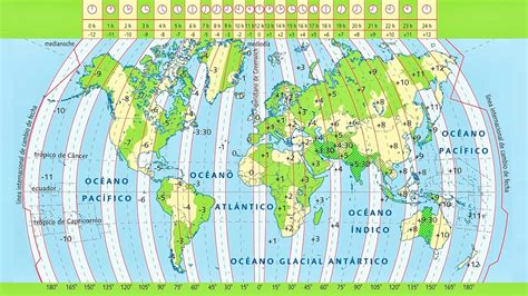 hora españa gmt|Madrid Time to GMT Converter .